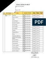 Sebuah dongkrak hidrolik memiliki rasio diameter piston 1 : Hukum Pascal Pdf