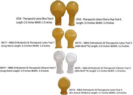 supply your own favoriate pacifier guard to be modified