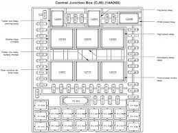 2000 jeep cherokee fuse box diagram free download wiring. 1999 Kenworth T800 Fuse Box Cabin Intercambiosrecibidosyregalitos