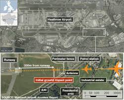Image result for London Heathrow airplane crash