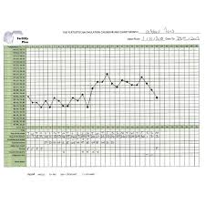 Opk Test Chart Bedowntowndaytona Com