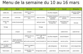 Me Revoila J Ai Recommence A Faire Mes Menus Car Je Suis Bien Decidee A Perdre Ces Fichu Kilos En Trop Et Puis Pour Faire Des Ec Menus Menu Menu Semaine