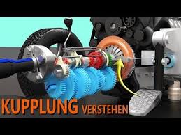Haben Sie Sich Jemals Gefragt Was In Einem Auto Passiert Wenn Man Das Kupplungspedal Betatigt Oder Warum Man Das Kupplu Werkstatt Auto Autos Fahrzeugtechnik