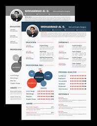 I created an empty projected, added a scene with a node2d and added a c# script to it. Free Resume Template Print Ready Two Color Versions On Behance