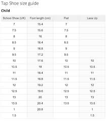 46 Right Grishko Sizing Chart Pointe Shoes