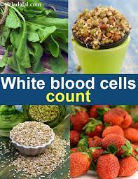 White Blood Cell Count (Wbc), Low, High, Causes And Food