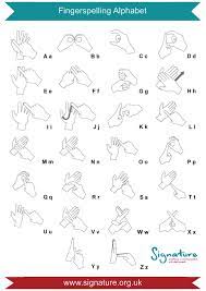 Printable alphabet letters bundle with doodle patterns. Sign Language Worksheets
