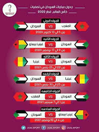 أكد الاتحاد الموريتاني لكرة القدم، أن المنتخب الموريتاني كان سيضطر للعب مبارياته في تصفيات كأس العالم على أرض بلد آخر، لولا جاهزية ملعب نواذيبو. King Sport Ø§Ù„ÙŠÙƒÙ… Ø¬Ø¯ÙˆÙ„ Ù…Ø¨Ø§Ø±ÙŠØ§Øª ØµÙ‚ÙˆØ± Ø§Ù„Ø¬Ø¯ÙŠØ§Ù† ÙÙŠ Facebook