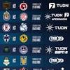 Temporada 2019 liga mx apertura. 1