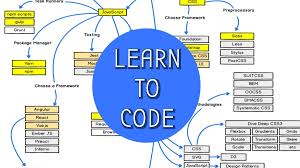 This Amazing Chart Will Change The Way You Learn To Code