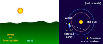 Many countries use daylight saving hours in summer, where the clock is moved forward/back one hour. Nature Of The Universe Chapter Two