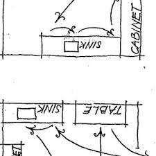 Standard wall cabinet depth is 12 inches for manufacturers working in inches. Pdf Kitchen Chores Ergonomics Research And Its Application
