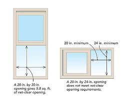 The following article will clear up any confusion. All About Egress Windows Boise