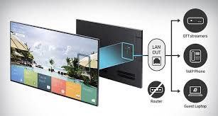 For some models, you need to unplug the cable from controlling box on the back of the panel. 55 Fhd Hospitality Tv Europe Hg55ee690db Smart Hospitality Display Samsung Display Solutions