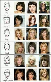 Welche stylingmöglichkeiten bieten halblange frisuren? Die 17 Besten Ideen Zu Eckiges Gesicht Eckiges Gesicht Gesicht Haarschnitt