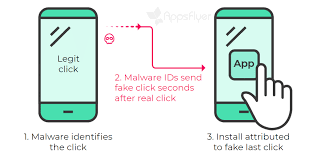 But that's for gullible users, you're much smarter than that. 5 Methods Hackers Use To Hack Your Bank Accounts