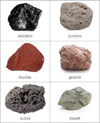 Types Of Rocks Sorting Cards From Montessori For Everyone Rocks And Minerals Rock Types Rock