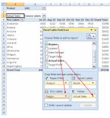 Pivot Table In Excel How To Create And Use Pivot Table