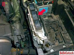 Citroen c3 service pdf's covering routine maintenance and. Changer Le Demarreur Sur Le Moteur Psa 1 4 Hdi Dv4 Tuto