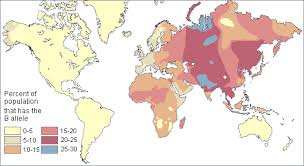 Modern Human Variation Distribution Of Blood Types