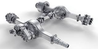 Dana drive axle application guide. Automotive Drive Axle Market To Witness Huge Growth By 2027 Meritor Sichuan Jian An Dana Ankai Futian Axletech Press Kogyo Benteler Raba Hande The Manomet Current