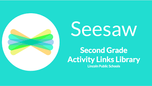 Tap the 't' icon on the left side of the drawing canvas or photo. Lps Computing Services Seesaw