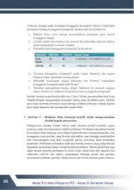 Seni sastra merupakan seni yang menggunakan bahasa sebagai media dan mengandung unsur keindahan di dalamnya. Modul Ips Kelas 9 Membalik Buku Halaman 101 150 Pubhtml5