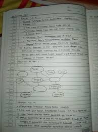 Check spelling or type a new query. Pelajaran Bahasa Indonesiakelas 7hal 14please Tolong Dibantu Ya Maksudnya Yang Bagian Dua Brainly Co Id