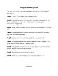 Pedigree Chart Assignment