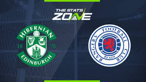 Fernando ricksen vs motherwell 2005. 2019 20 Scottish Premiership Hibernian Vs Rangers Preview Prediction The Stats Zone