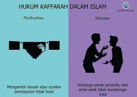 Salah faham terhadap hukuman jenayah islam dan hujah menolaknya hukum islam zalim tak setimpal jenayah bercanggah akal hukum. What Is Kaffarah In Islam