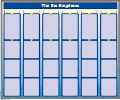 The Six Kingdoms Chart W Cards