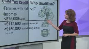 That means that instead of receiving monthly payments of, say, $300 for your 4. How To Opt Out Or Unenroll From The Child Tax Credit Payments Wfmynews2 Com
