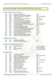 1. perros de pastoreo y perros boyeros (excepto boyeros suizos)