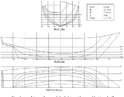 These double bilge keel makes a boat stay upright in case of a dried out low tide. Pdf Using Length Of Bilge Keel To Length Of Waterline Ratio To Reduce Ship Rolling Motion Semantic Scholar