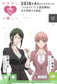 Pin By Zhang S On ヲタクに恋は難しい Anime Characters Manga Anime Anime Love