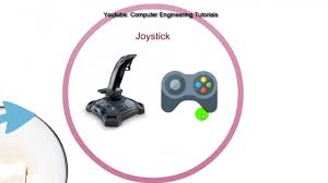 04 computer input devices keyboard scanner joystick best tutorial in bd english subtitles included youtube 04 computer input devices keyboard