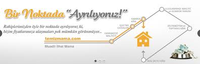 Kopek Mamasi Tavsiyesi