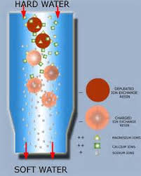 Get it as soon as thu, jul 15. Filtration Talk Coffee