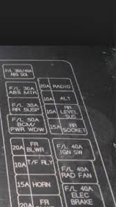 Alibaba.com offers 1,513 nissan titan products. I Have A Nissan Titan And I Can T Figure Out What The Rr Level Sus Means In The Fuse Box There Is No Fuse In It S Place I Was Wondering If There