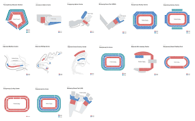 2018_venues Architecture Of The Games