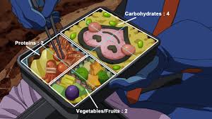 Unlike many other websites animekisa has a tiny amount of ads. Bento 101 Constructing A Bento Itadakimasu Anime