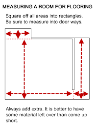 Measure And Calculate Carpet Flooring Diy Bathroom Makeover Log Home Floor Plans