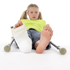 Image result for Fractures in Children
