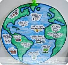 Earth Day Telling Time A Mothers Day Fathers Day