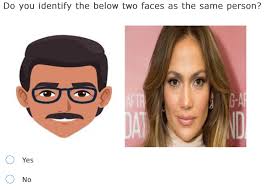 Examining StyleGAN as a Utility-Preserving Face De-identification Method