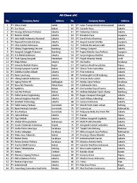 We did not find results for: All Partners Jac