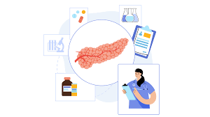 We did not find results for: Pancreatic Cancer For Rns And Lpns Nursing Ce Course Nursingce