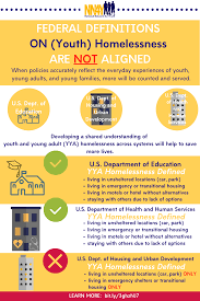 Defined Homelessness Not Aligned With Children And Youth Experiencing In 2020 Youth Homeless Children Homeless