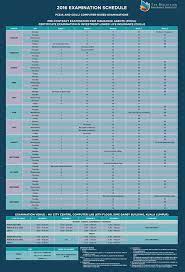 Is a 51:49 joint venture. Nota Soalan Peperiksaan Insurans Takaful Azmitakaful